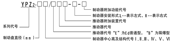 帶你（nǐ）了解（jiě）YPZ2電（diàn）力液壓（yā）臂盤式製動器